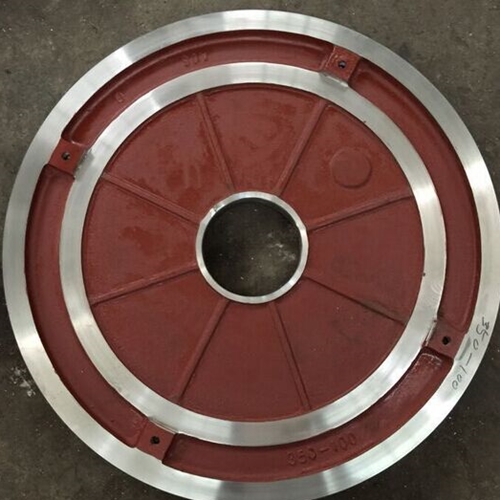 High chrome,Centrifugal Pump parts factory from China